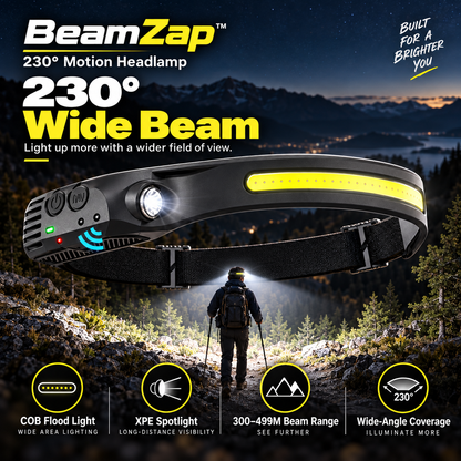 BeamZap™ 230° Rechargeable Motion Headlamp