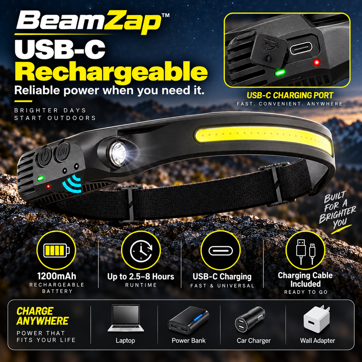 BeamZap™ 230° Rechargeable Motion Headlamp