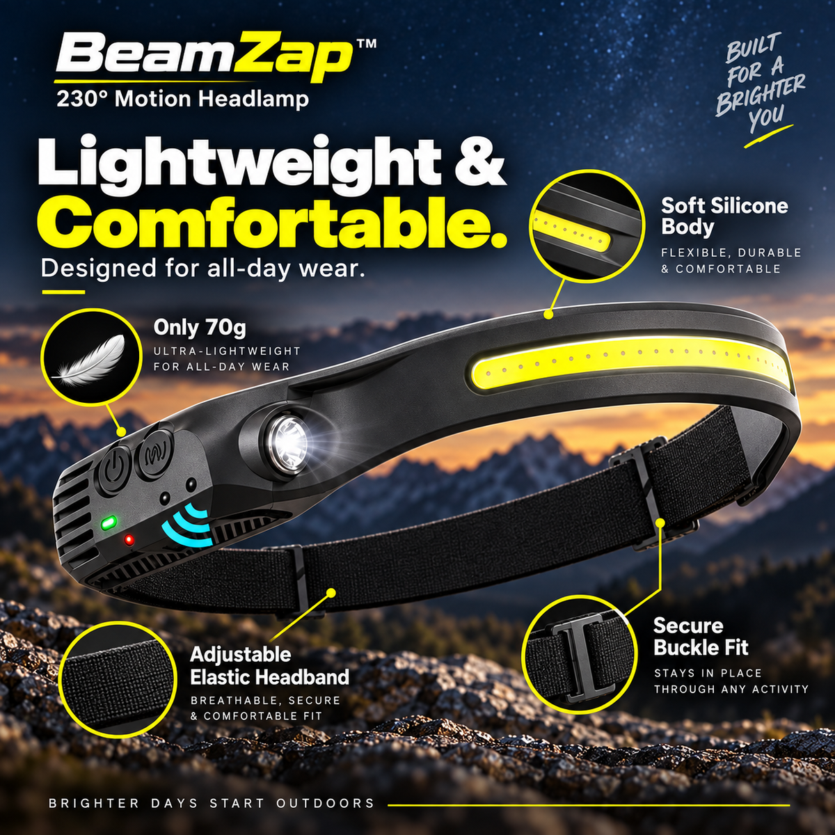 BeamZap™ 230° Rechargeable Motion Headlamp