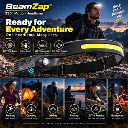 BeamZap™ 230° Rechargeable Motion Headlamp