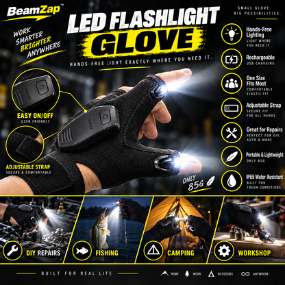 BeamZap™ 230° Rechargeable Motion Headlamp