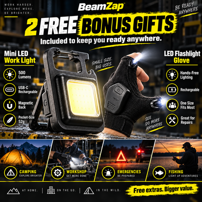BeamZap™ 230° Rechargeable Motion Headlamp