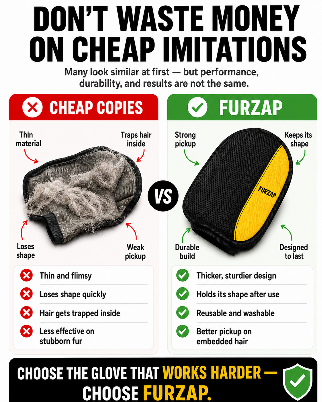 FurZap™ – Electrostatic Pet Hair Remover Glove